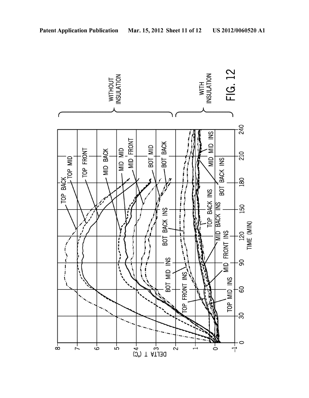 Input/Output Module and Overall Temperature Control of Samples - diagram, schematic, and image 12