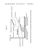 HEAT PUMP APPARATUS diagram and image