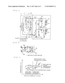 REFRIGERATING CYCLE DEVICE, AIR CONDITIONER diagram and image