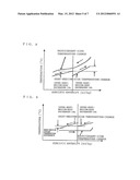 REFRIGERATING CYCLE DEVICE, AIR CONDITIONER diagram and image