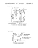 REFRIGERATING CYCLE DEVICE, AIR CONDITIONER diagram and image