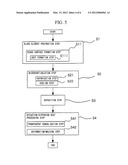 GLASS PREFORM MANUFACTURING METHOD diagram and image