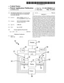 METHOD OF OPERATING AN ULTRASONIC GAS FLOW METER AND AN ULTRASONIC GAS     FLOW METER diagram and image