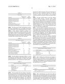 DAIRY INFLATION diagram and image