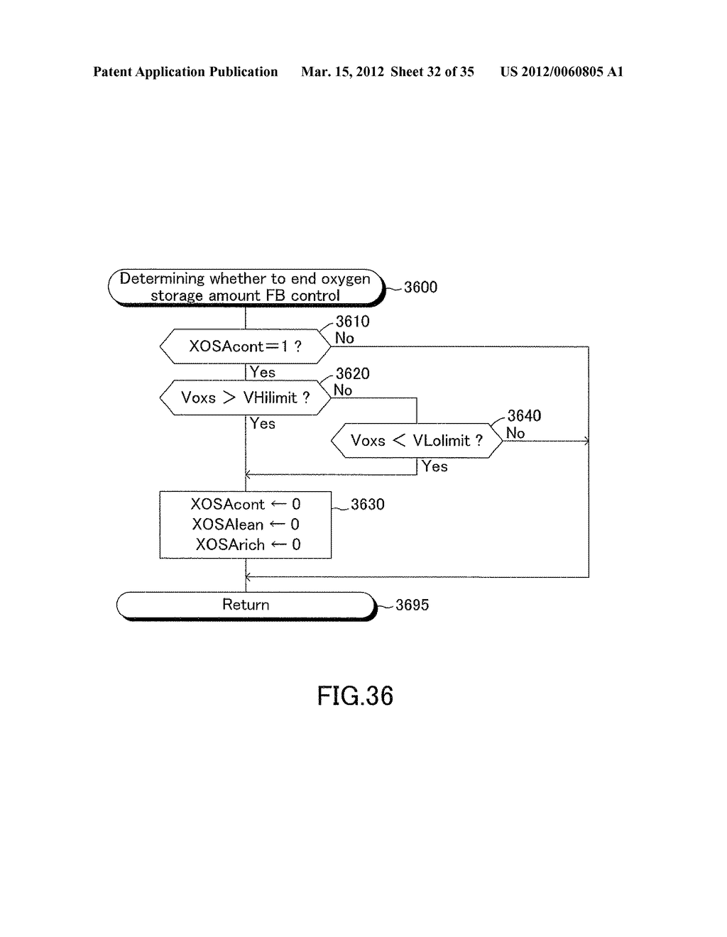 AIR-FUEL RATIO CONTROL APPARATUS FOR AN INTERNAL COMBUSTION ENGINE - diagram, schematic, and image 33