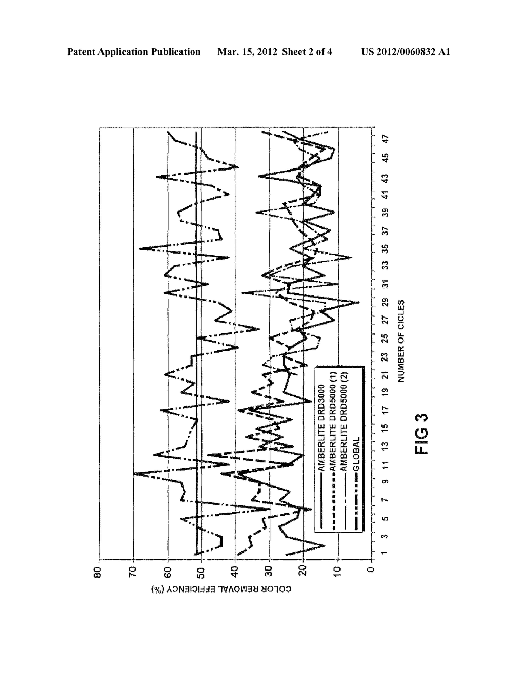 PROCESS FOR PRODUCING GRANULATED REFINED SUGAR FROM SUGAR CANE JUICE - diagram, schematic, and image 03