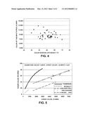 PROCESS FOR PRODUCING GRANULATED REFINED SUGAR FROM SUGAR CANE JUICE diagram and image