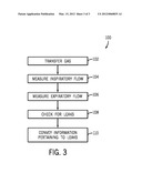 ANESTHESIA SYSTEM AND METHOD diagram and image