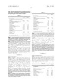 THERMAL TREATMENT PROCESS FOR TOBACCO MATERIALS diagram and image