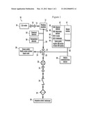 GRAY WATER RECYCLING APPARATUS AND METHOD diagram and image