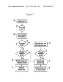 GRAY WATER RECYCLING APPARATUS AND METHOD diagram and image