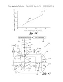 Fuel Tank Temperature and Pressure Management Via Selective Extraction of     Liquid Fuel and Fuel Vapor diagram and image