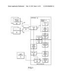 Automated Medical Liquid Filling System and Method diagram and image