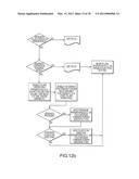 Automated Medical Liquid Filling System and Method diagram and image