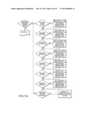 Automated Medical Liquid Filling System and Method diagram and image