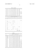 CARBURIZED STEEL PART HAVING EXCELLENT LOW CYCLE BENDING FATIGUE STRENGTH diagram and image