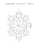 COUPLING STRUCTURE FOR RESONANT GYROSCOPE diagram and image