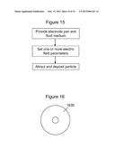 APPARATUS AND ASSOCIATED METHODS diagram and image