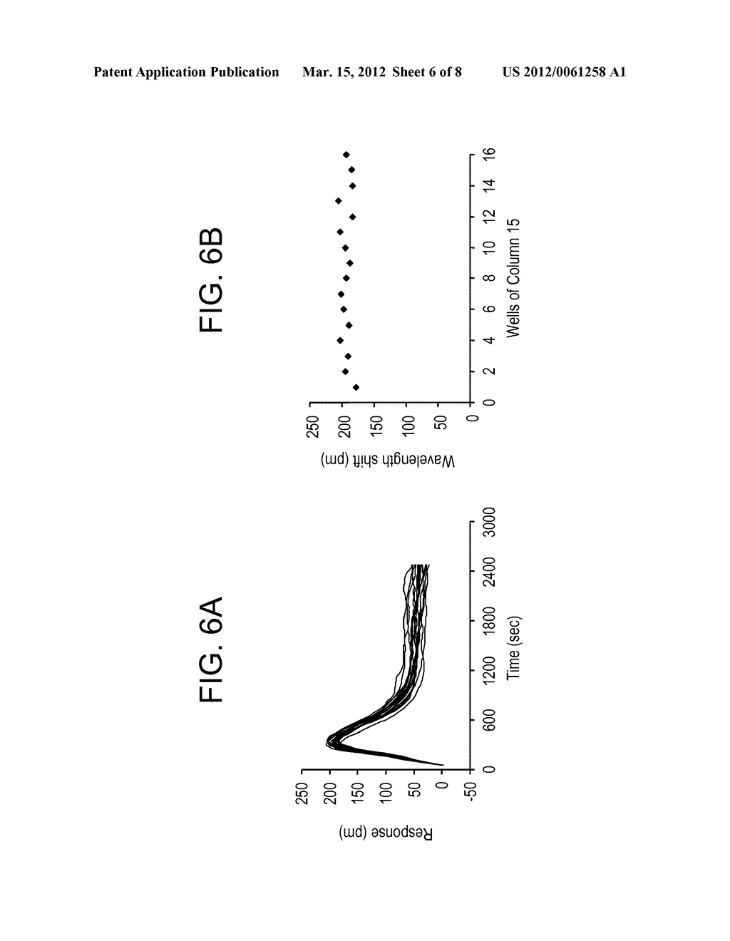 SURFACES AND METHODS FOR BIOSENSOR CELLULAR ASSAYS - diagram, schematic, and image 07