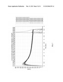 BIOSENSOR AND USAGE THEREOF diagram and image