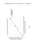 BIOSENSOR AND USAGE THEREOF diagram and image