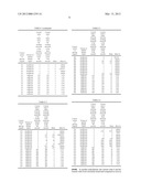 BIOSENSOR AND USAGE THEREOF diagram and image