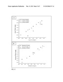 Magnetic Pollen Grains as Sorbents for Organic Pollutants in Aqueous Media diagram and image