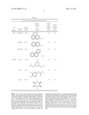 Magnetic Pollen Grains as Sorbents for Organic Pollutants in Aqueous Media diagram and image