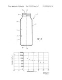 GLASS CONTAINER AND A CORRESPONDING MANUFACTURING METHOD diagram and image