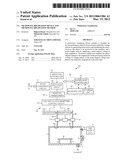 MICROWAVE IRRADIATION DEVICE AND MICROWAVE IRRADIATION METHOD diagram and image