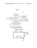 MICROWAVE IRRADIATION DEVICE AND MICROWAVE IRRADIATION METHOD diagram and image