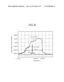 MICROWAVE IRRADIATION DEVICE AND MICROWAVE IRRADIATION METHOD diagram and image