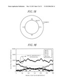 MICROWAVE IRRADIATION DEVICE AND MICROWAVE IRRADIATION METHOD diagram and image