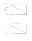 HOT-FILL CONTAINER PROVIDING VERTICAL, VACUUM COMPENSATION diagram and image