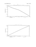 HOT-FILL CONTAINER PROVIDING VERTICAL, VACUUM COMPENSATION diagram and image