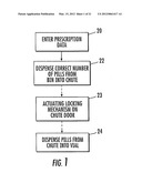 Passive Device for Staging and Dispensing Objects diagram and image