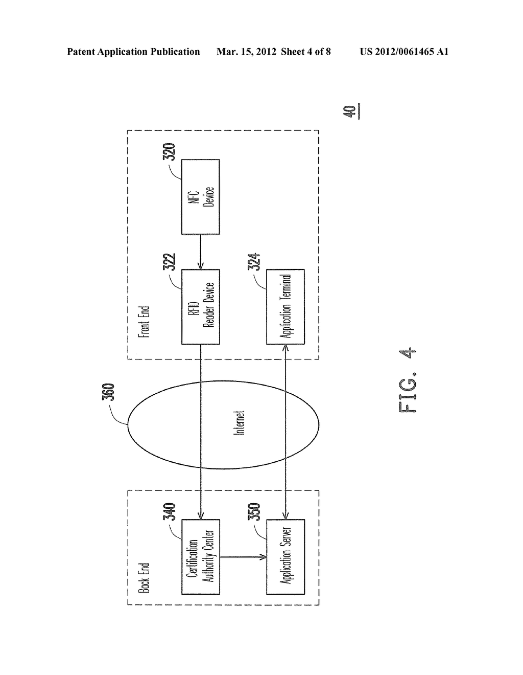 NEAR FIELD COMMUNICATION DEVICE, AUTHENTICATION SYSTEM USING THE SAME AND     AUTHENTICATION METHOD THEREOF - diagram, schematic, and image 05