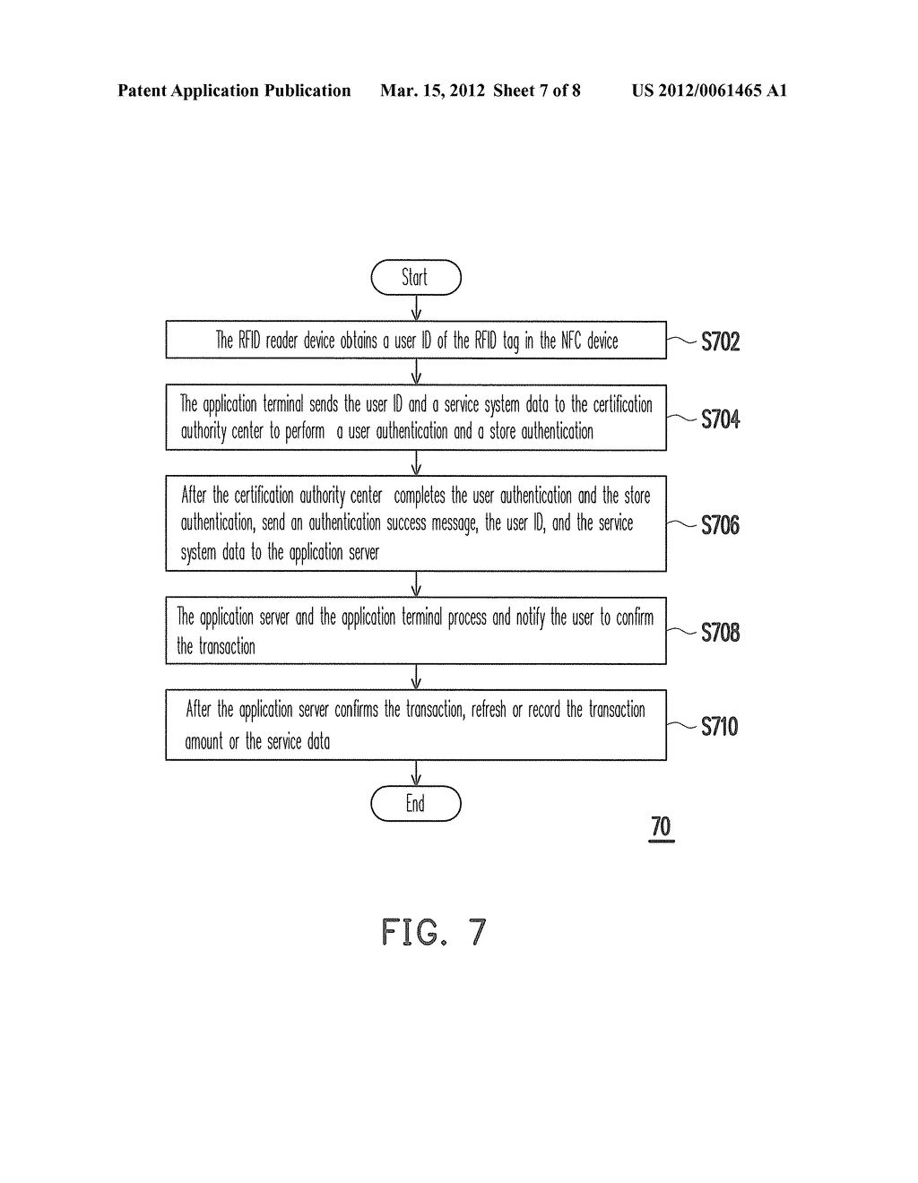 NEAR FIELD COMMUNICATION DEVICE, AUTHENTICATION SYSTEM USING THE SAME AND     AUTHENTICATION METHOD THEREOF - diagram, schematic, and image 08