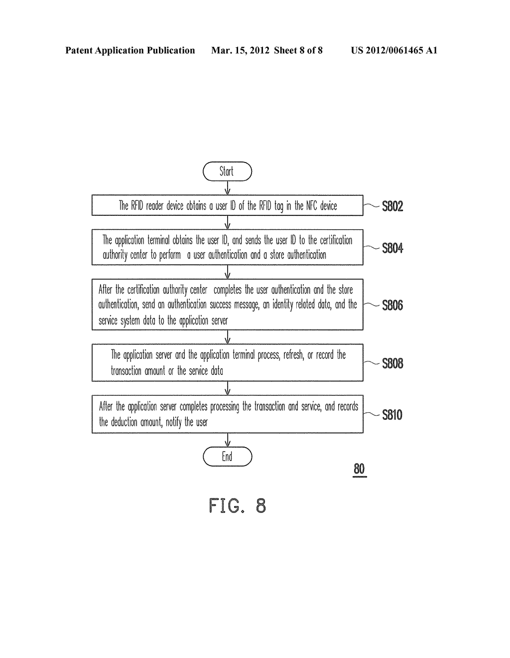 NEAR FIELD COMMUNICATION DEVICE, AUTHENTICATION SYSTEM USING THE SAME AND     AUTHENTICATION METHOD THEREOF - diagram, schematic, and image 09