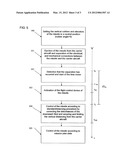 METHOD FOR RELEASING AN UNMANNED MISSILE FROM A CARRIER AIRCRAFT diagram and image