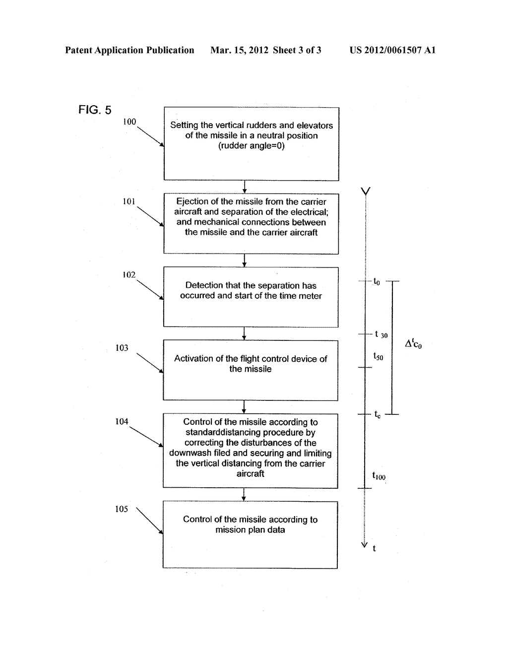 METHOD FOR RELEASING AN UNMANNED MISSILE FROM A CARRIER AIRCRAFT - diagram, schematic, and image 04