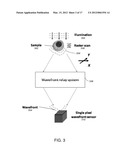 QUANTITATIVE DIFFERENTIAL INTERFERENCE CONTRAST (DIC) MICROSCOPY AND     PHOTOGRAPHY BASED ON WAVEFRONT SENSORS diagram and image