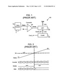 ANALOG-TO-DIGITAL CONVERTER WITH PROGRAMMABLE RAMP GENERATOR diagram and image