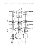 ANALOG-TO-DIGITAL CONVERTER WITH PROGRAMMABLE RAMP GENERATOR diagram and image