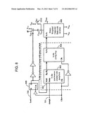 ANALOG-TO-DIGITAL CONVERTER WITH PROGRAMMABLE RAMP GENERATOR diagram and image