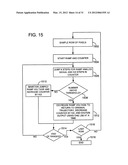 ANALOG-TO-DIGITAL CONVERTER WITH PROGRAMMABLE RAMP GENERATOR diagram and image