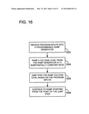 ANALOG-TO-DIGITAL CONVERTER WITH PROGRAMMABLE RAMP GENERATOR diagram and image