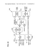 ANALOG-TO-DIGITAL CONVERTER WITH PROGRAMMABLE RAMP GENERATOR diagram and image