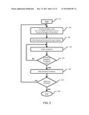 DELAYED EMISSION DETECTION DEVICES AND METHODS diagram and image