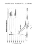 METHOD AND APPARATUS FOR MEASURING FLUORESCENT MATERIAL IN A LIQUID diagram and image